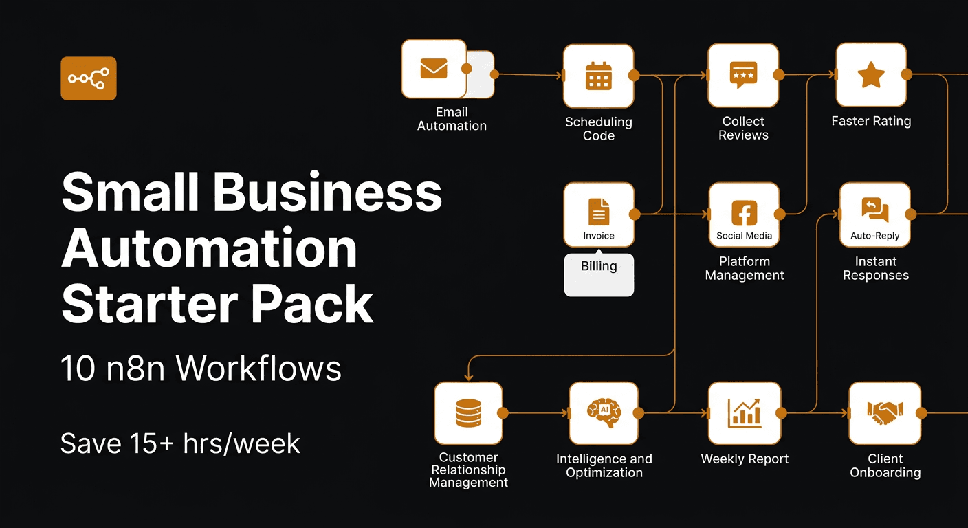 Small Business Automation Starter Pack